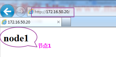 keepalived实现LVS的高可用以及实现web服务的高可用（主从模型、双主模型）_高可用_07