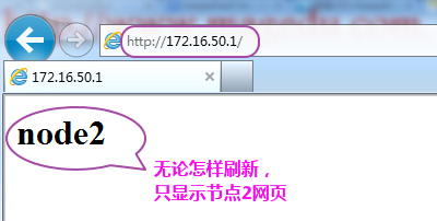 keepalived实现LVS的高可用以及实现web服务的高可用（主从模型、双主模型）_keepalived_13