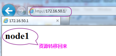 keepalived实现LVS的高可用以及实现web服务的高可用（主从模型、双主模型）_高可用_15