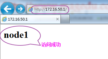 keepalived实现LVS的高可用以及实现web服务的高可用（主从模型、双主模型）_高可用_18