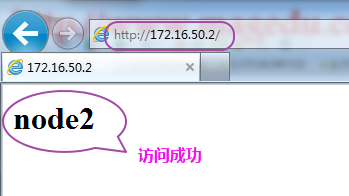 keepalived实现LVS的高可用以及实现web服务的高可用（主从模型、双主模型）_高可用_19