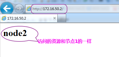 keepalived实现LVS的高可用以及实现web服务的高可用（主从模型、双主模型）_高可用_29