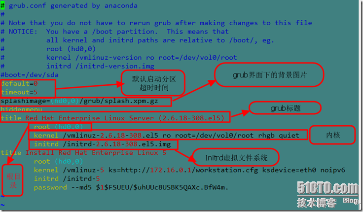 linux系统的启动流程_linux_04