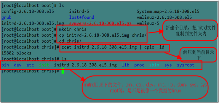 linux系统引导启动过程分析 _计算机硬件_05