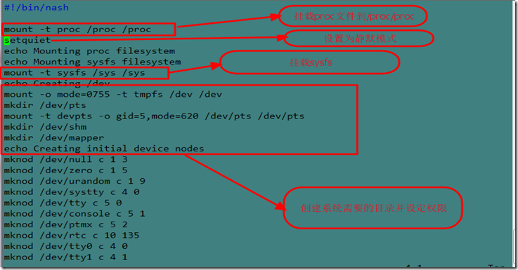 linux系统的启动流程_linux_06