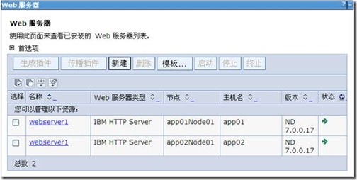 Linux运维：WebSphere Application Server 应用部署实例_Oracle_96