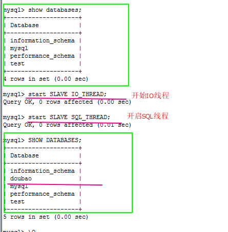 探究rh6上mysql5.6的主从、半同步、GTID多线程、SSL认证主从复制_GTID多线程_09