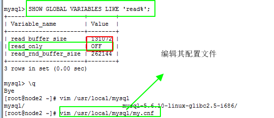 探究rh6上mysql5.6的主从、半同步、GTID多线程、SSL认证主从复制_主从_10