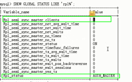 探究rh6上mysql5.6的主从、半同步、GTID多线程、SSL认证主从复制_SSL认证主从复制_15