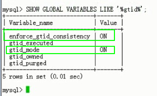 探究rh6上mysql5.6的主从、半同步、GTID多线程、SSL认证主从复制_主从半同步_16