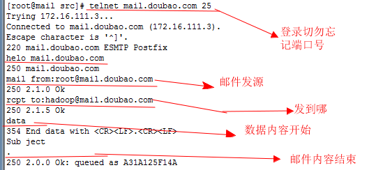 邮件服务之postifx+sasl+dovecot+webmail+webmain架构_extmail_06