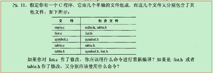 1.gcc编译过程与原理_gcc编译过程与原理_10