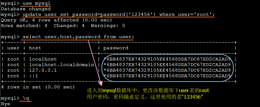 源码编译mysql-5.5.28以及如何恢复管理员账号_源码编译mysql_05