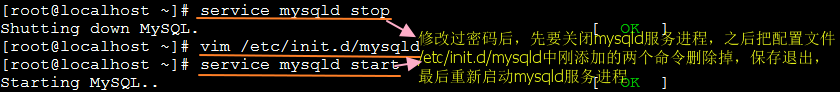 源码编译mysql-5.5.28以及如何恢复管理员账号_源码编译mysql_06