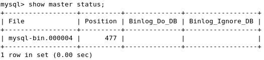 Mysql主从复制详解 _localhost_02