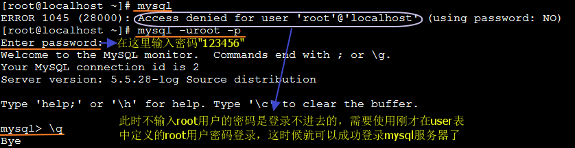 源码编译mysql-5.5.28以及如何恢复管理员账号_源码编译mysql_07