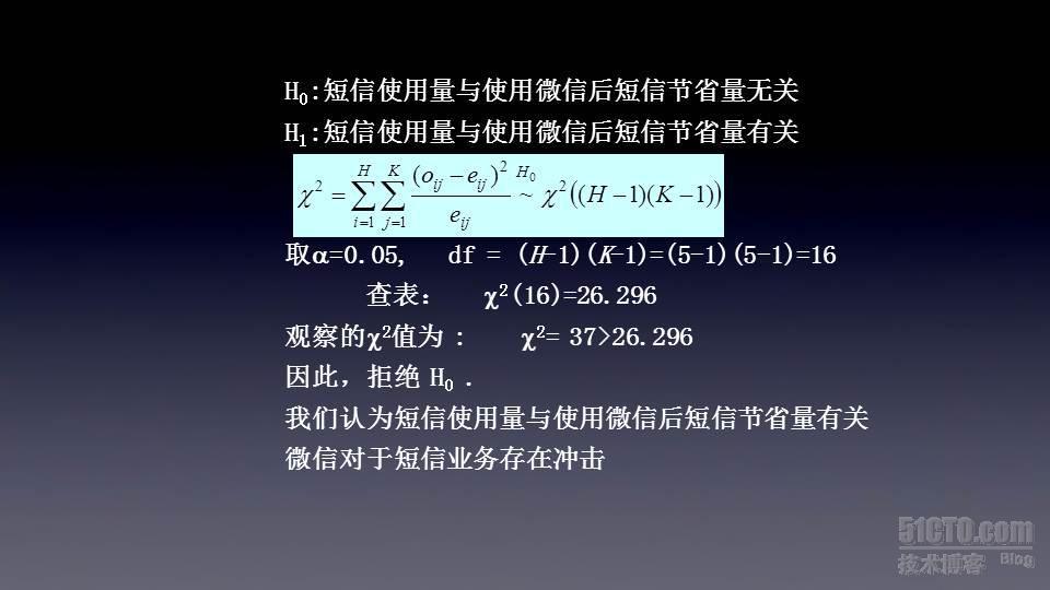 微信app用户及市场调研_微信 移动互联网 用户属性 市场 通信业_21