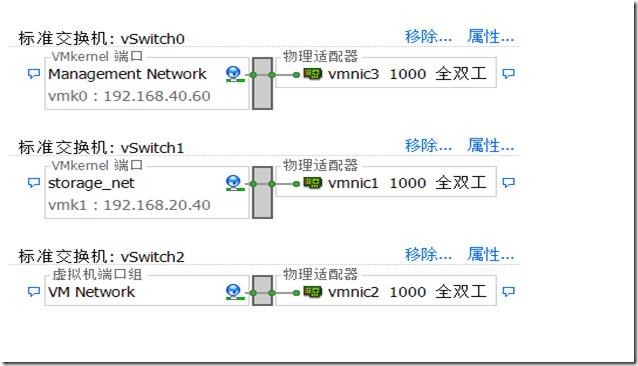  通过vSphere客户端进行单台ESXi主机管理_ESXi_37