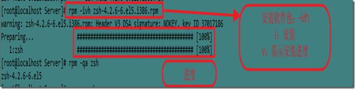 Linux系统常用的软件管理工具rpm、yum及软件源码编译安装_rpm_02