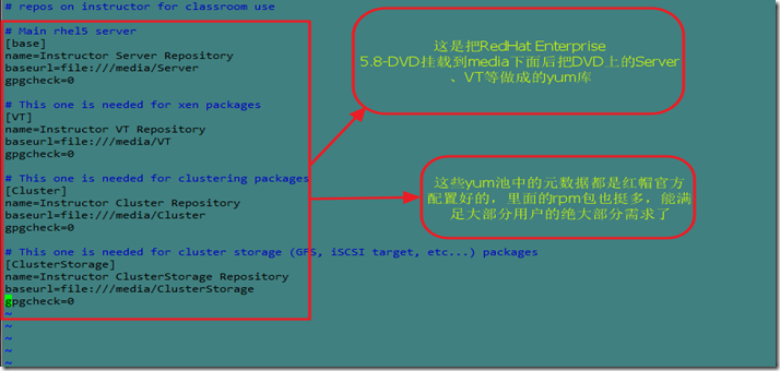 Linux系统常用的软件管理工具rpm、yum及软件源码编译安装_rpm_11