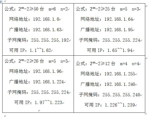 IP子网划分_台电脑_05