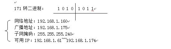 IP子网划分_IP地址_06