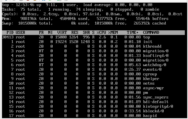 linux之性能监视top和uptime_uptime