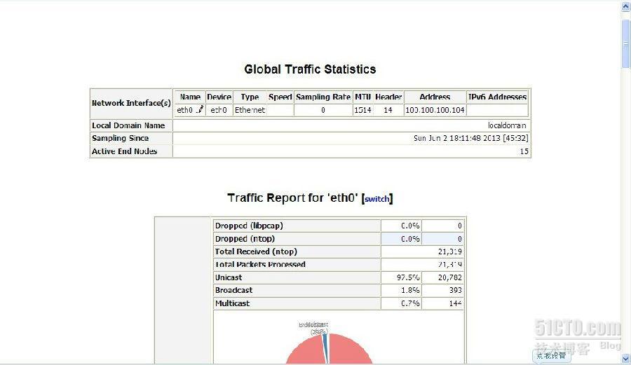 ntop网络监控软件安装配置_libpcap_05