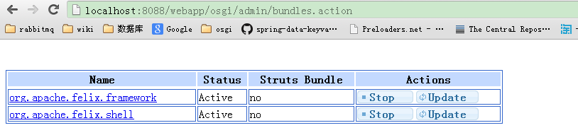 配置struts2.3.15+felix网站项目时遇到Template /osgi/admin/viewBundles.ftl not found解决方案_struts2.3.5 felix  a