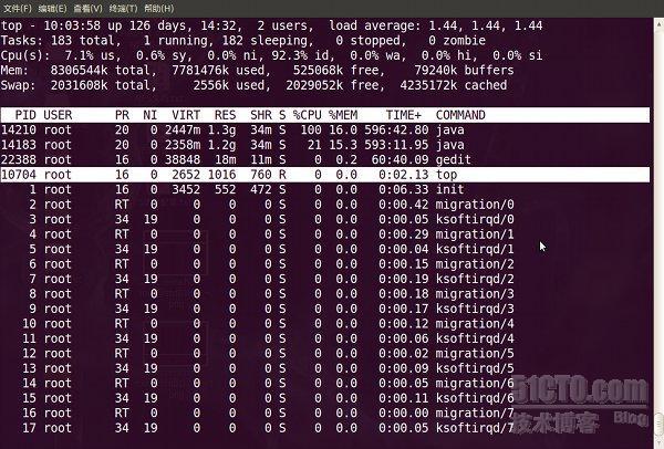  Linux top 命令详解_average_04