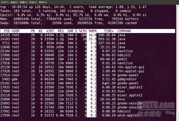  Linux top 命令详解_服务器_06