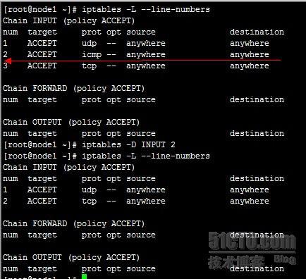 linux之iptables详解及配置_iptables详解及配置_04