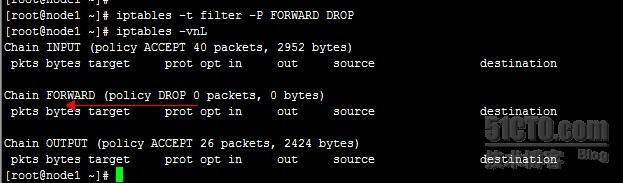 linux之iptables详解及配置_linux_05