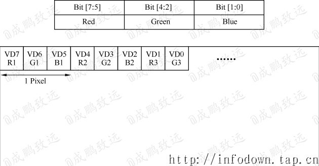 【电子基础】液晶显示器原理·LCD驱动基础_Crystal_09