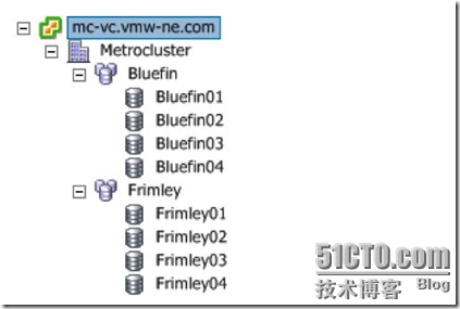 VMware vSphere 5.1 群集深入解析（二十八）- vSphere配置_center_06