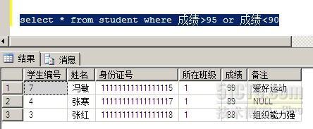 T-SQL语句基础_付利明_11