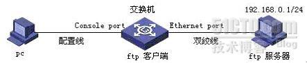 H3C交换机通过以太口应用ftp方式升级bootrom软件_交换机