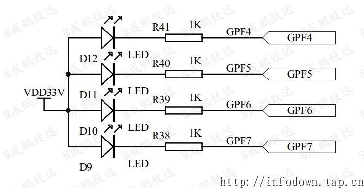 【ARM】led·fs2410流水灯_led灯