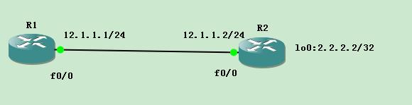 区别IP Default-Gateway，默认路由，IP Default-Network_IP Default-Gateway