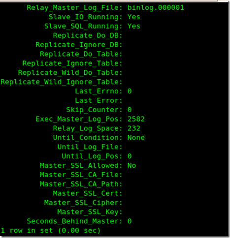 通过LVS实现WEB站点的mysql高可用_网站_11