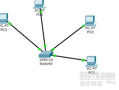 简单的网线制作和小型区域网建立_专业课