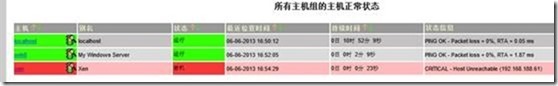 nagios监控windows服务器_nagios_18