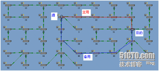 利用链式前向星在无权图中实现寻找两点最短路径_广度搜索_15