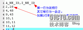 利用链式前向星在无权图中实现寻找两点最短路径_广度搜索_16