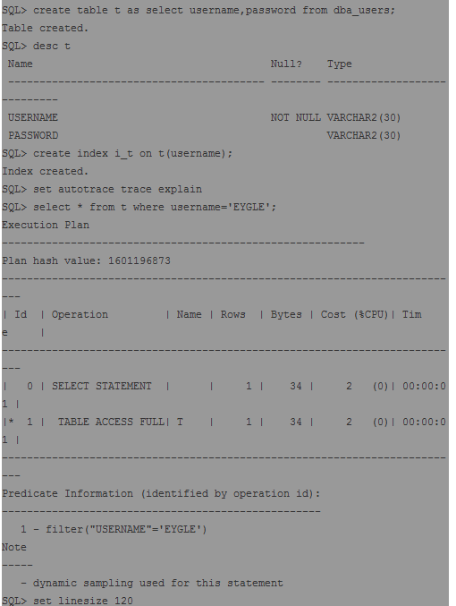 Oracle技术之索引与Null值对于Hints及执行计划的影响 _Null值