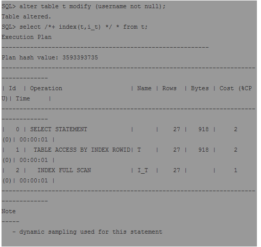 Oracle技术之索引与Null值对于Hints及执行计划的影响 _Oracle_04