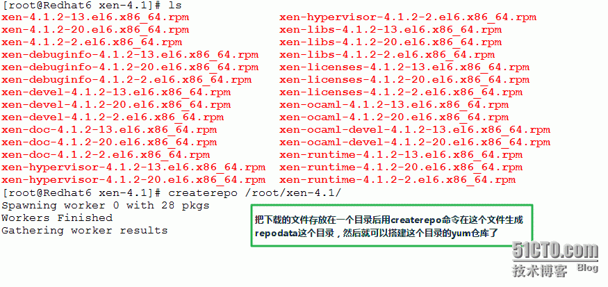 Linux   rpm包、rpm源码包及tar源码包的安装详解_ rpm包、rpm源码包及tar源码包_04