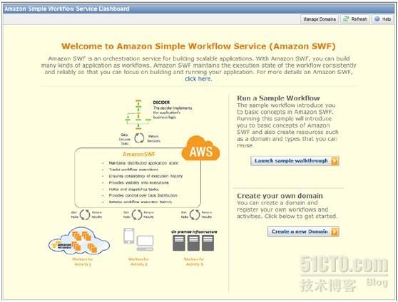亚马逊AWS之Sample Workflow_activities_04