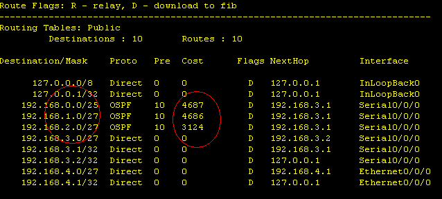 ospf简介及实验_ospf   多区域连接 &n_04