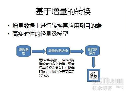 产品介绍：数据集成总线 - CDC for Kettle 典型应用场景_数据集成总线_13